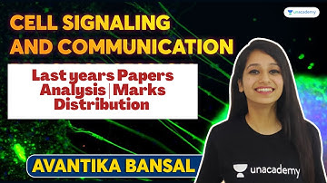 Cell Signaling & Communication Last year