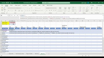The Ultimate Team Performance Dashboard from Scratch #3: The First Intense Formula