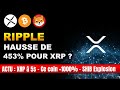 Xrp un pump a 5 shiba inu 62 soon  top meme coins sol launcpad bitget  actu