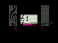 音楽の基礎シリーズ #ピアノ #音楽理論 #piano #作曲 【ピアノ楽譜】
