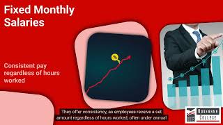 Discuss the differences between salaries and wages (LU3/LO1)