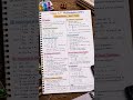 📊 Determinants Short Notes | Class 12 Maths Quick Revision 💯✨Score 100/100 By NOTESMASTER