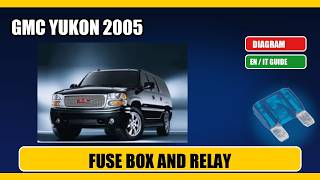 Career Overview Fuse box location and diagram: gmc yukon 2005 - Schema fusibili
