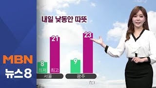 내일 맑고 따뜻한 봄…중북부 미세먼지 한때 나쁨