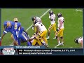 Top 10 Linebacker units in College Football | Always College Football