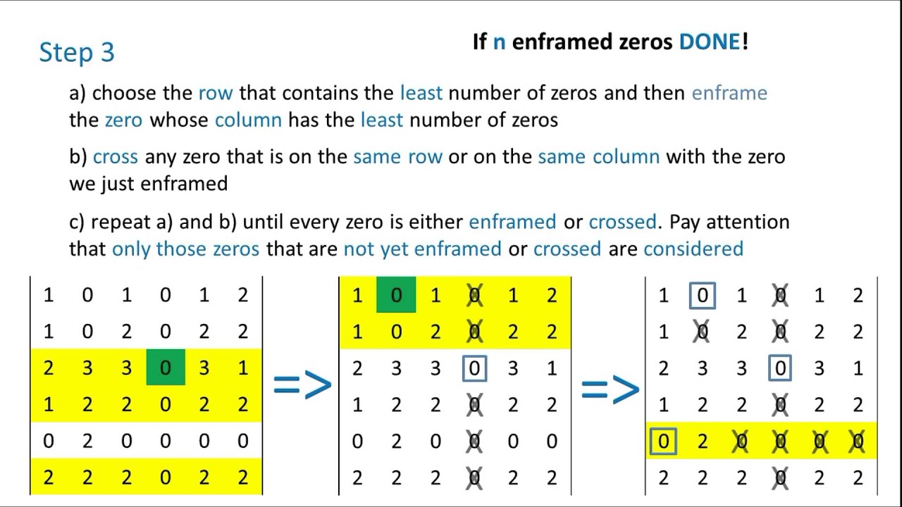 munkres' assignment algorithm modified for rectangular matrices