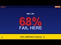 68% Miss This SSC CGL Percentage Question — Equal % ≠ Zero Change