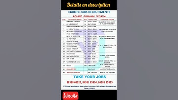 Jobs in Europe for Indian - Poland, Romania & Croatia #europejob #europevisa #jobsearch #interview
