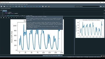 An Ensemble Based Machine Learning Model for Forecasting Network Traffic in VANET