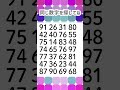 同じ数字を探してね😊589