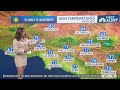 First Alert Forecast: Temperatures on the rise