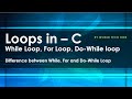 Looping statement in C | What are loops in C | for loop, while loop, do while loop example in c