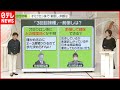 【解説】“3回目接種”オミクロンで前倒し判断は？