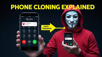 How Hackers Clone Your Phone: Methods & Tools Explained