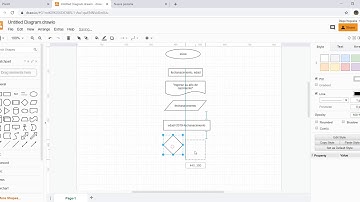 PSeint y Diagramas de flujo -  Operaciones con variables, asignaciones de valor y condicionales