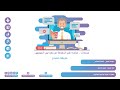 مهارات لغوية والبنية الفكرية من درس رحيل الأحبة في كتاب اللغة العربية الصف العاشر مهارات لغوية والبنية الفكرية من درس رحيل الأحبة في كتاب اللغة العربية الصف العاشر