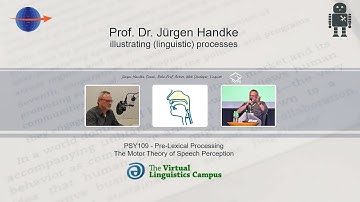 PSY109 - The Motor Theory of Speech Perception