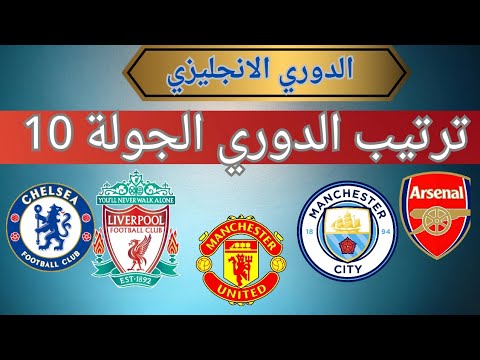 ترتيب الدوري الانجليزي وترتيب الهدافين ونتائج مباريات الجوله 10 بعد فوز مانشستر سيتي 3 1 علي بورنموث
