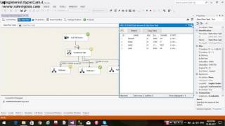 Conditional Split Transformation::how to work if else and case statement