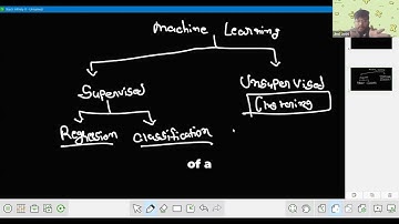 Regression vs Classification | Supervised Learning Explained | NumeriqueAcademy.com
