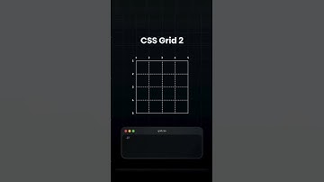 🎨 CSS Grid Part 2 with Animation! 🚀 | Advanced Grid Concepts Explained 💻🔥 #shorts #shorts #fyp #ai