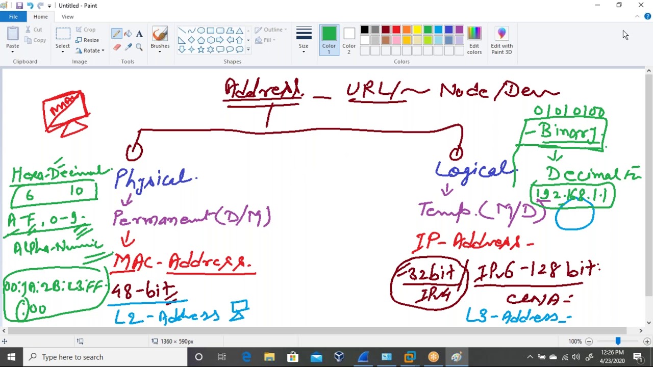 Mac vs ip address youtube