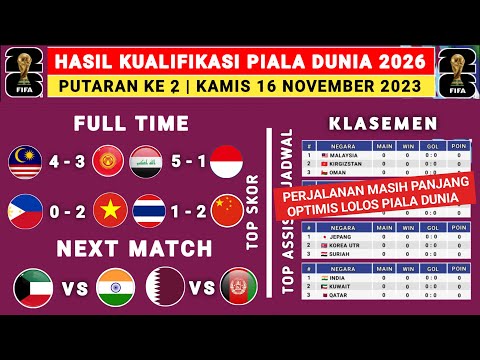 Hasil Kualifikasi Piala Dunia Hari ini - Irak vs Indonesia - Klasemen Kualifikasi Piala Dunia 2026