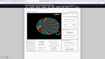 Astronomy Online Lab