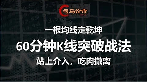 一根均線，60分鐘K線突破，站上介入，吃肉撤離！ - 天天要聞