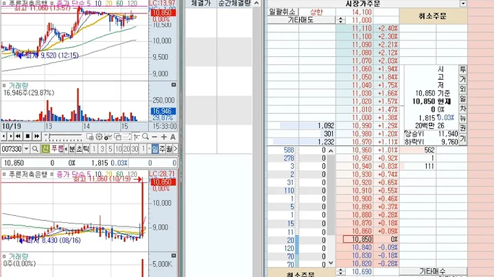 [호가창] 푸른저축은행 (007330) 2023-10-20 (-11.52%) 호가창 풀타임