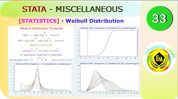 Weibull (proportional hazard) Distribution| Statistics| hypothesis test || stata | U/Grad |Mphil/Phd