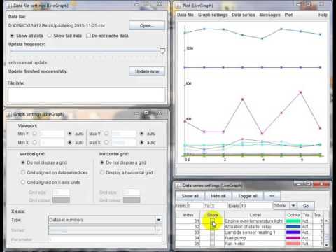 Live Graph Vid