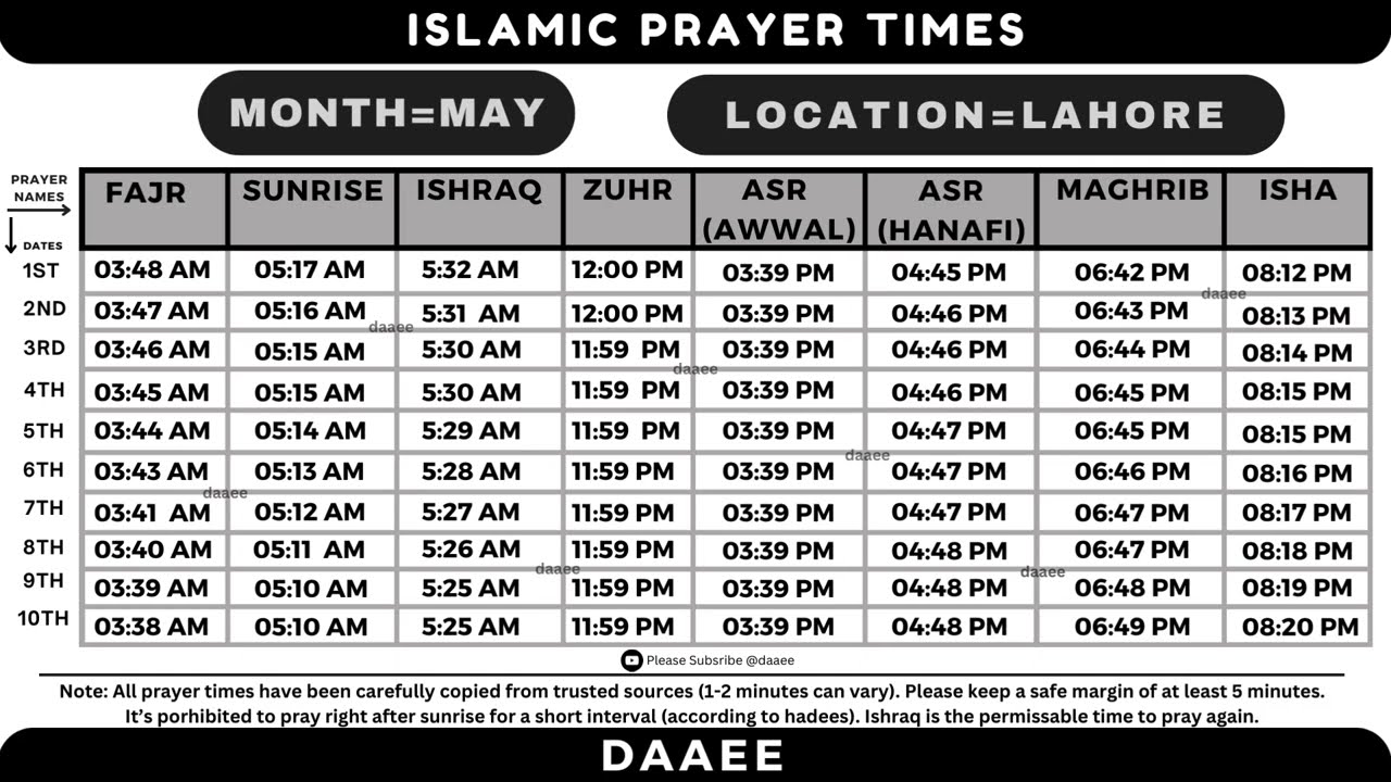 🇵🇰 Lahore - May : Islamic Prayer Times