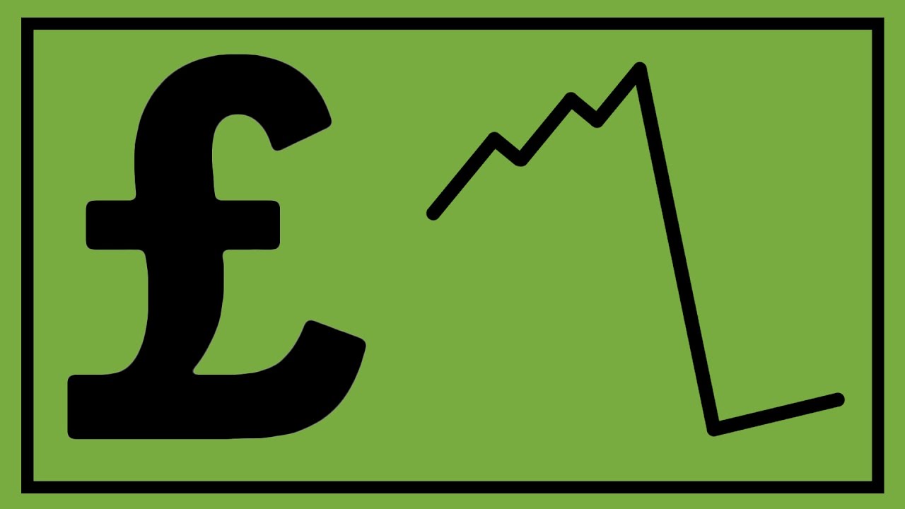 The External Financing Position - Professor Jagjit Chadha