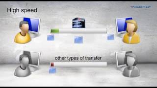 Famous PROSTEP - OpenDXM GlobalX - Secure Data Exchange for Vendors, Suppliers, Customers and Supply Chain Net Worth