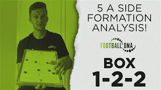 5-a-Side Formation Analysis | The Box 1-2-2 | Football DNA screenshot 3