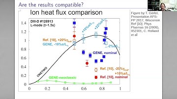 Uncertainty quantification, surrogate building and active learning