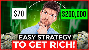 Best Pocket Option Trading Strategy 2025: Alligator + Moving Average Combo for Consistent Profits