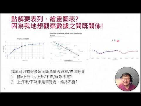 數位時代的批判能力：數據分析入門 精華