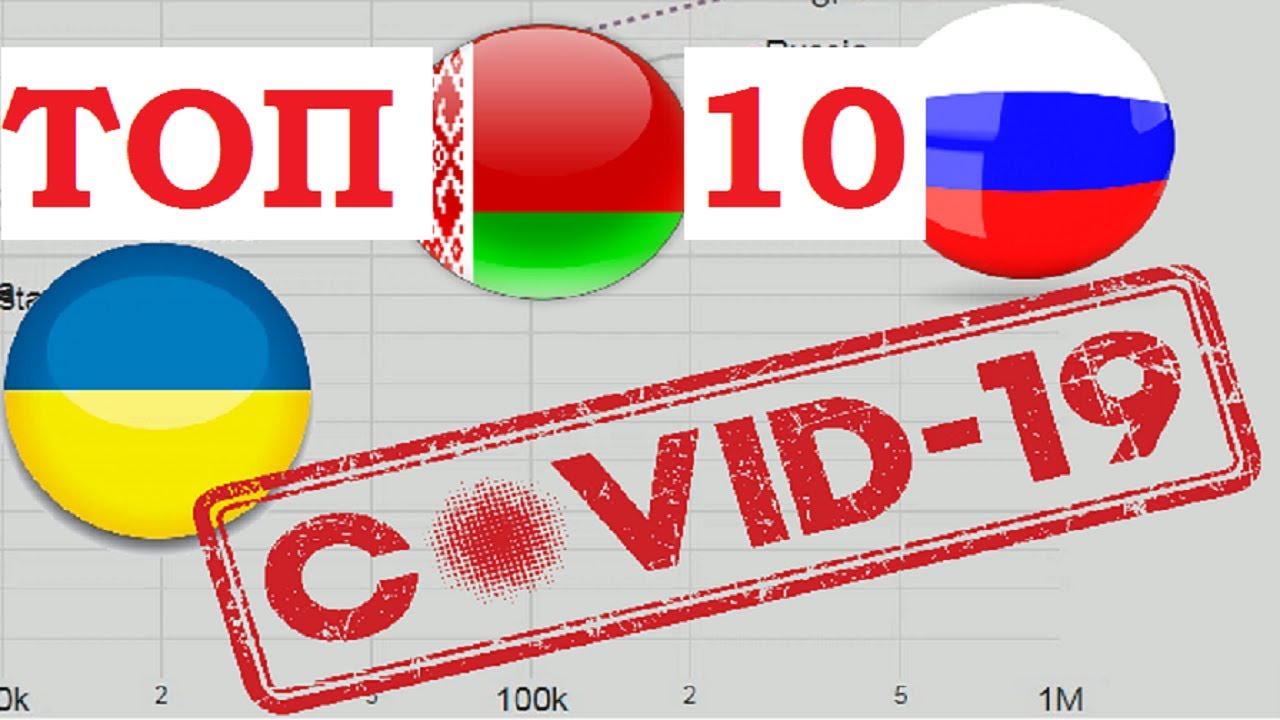 Россия беларусь украина казахстан Россия беларусь украина казахстан