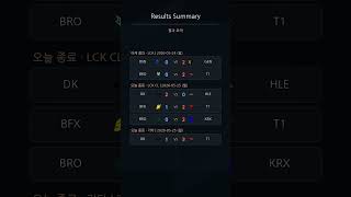 [5/25~5/26] Esports World Cup 외 1 경기 일정