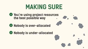 Manufacturing Resource Allocation