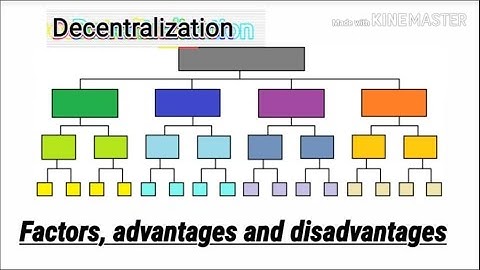 Decentralization meaning, factors, advantages and disadvantages explained in nepali