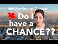 Каковы шансы иммигрировать в Канаду? Вычисляем баллы Экспресс Энтри