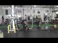 Strength and Conditioning Circuit for MMA