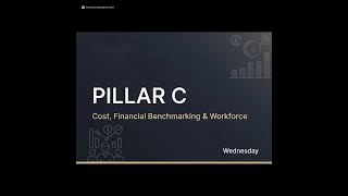 The Exchange Daily – Wednesday, June 3, 2026 | PAVE Pillar C: Cost, Financial Benchmarking & Workfo
