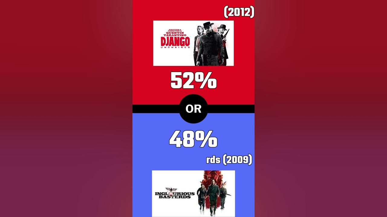 What would you rather movie edition youtube