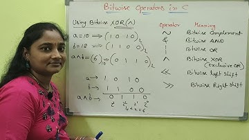 C-Language|| Class-38 || Bitwise Operator in C || Both in Telugu and English ||Telugu Scit Tutorials