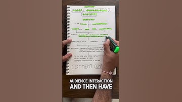 Why Your Marketing Funnel Doesn’t Work Anymore