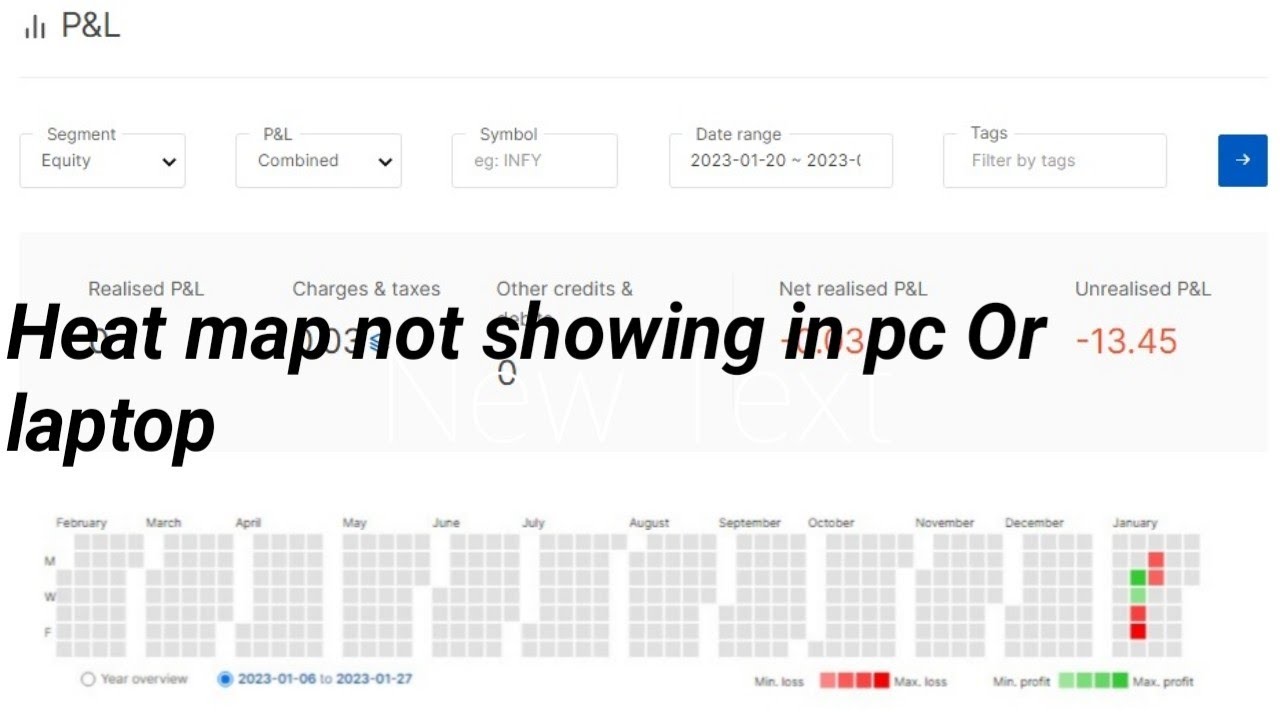 zerodha heat map not working (problem solved) YouTube